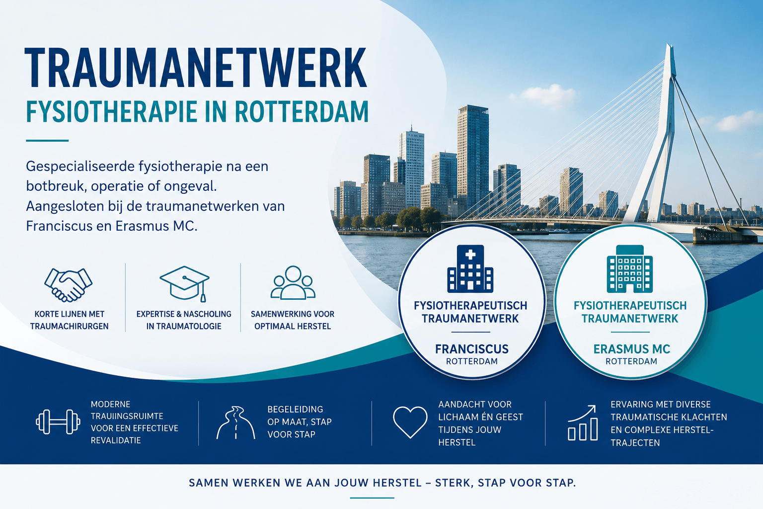 Traumanetwerk fysiotherapie Rotterdam met overzicht van voordelen en samenwerking binnen Franciscus en Erasmus MC, gekoppeld aan De Fysio Hillegersberg